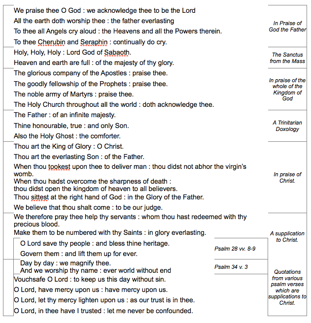 Structure and Text of Britten Te Deum in C