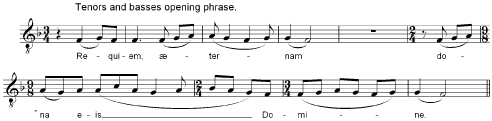 Duruflé setting of Requiem Aeternam